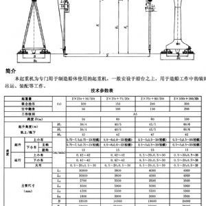 MU型造船門式起重機