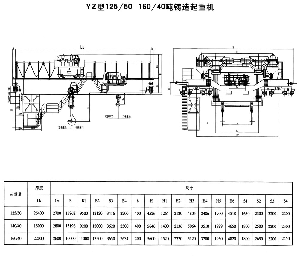 YZ型鑄造起重機(jī)